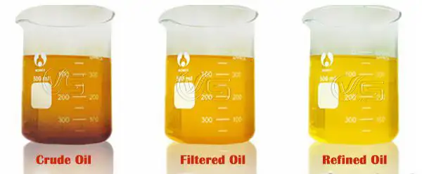 Refined oil quality after 10TPD oil refining process